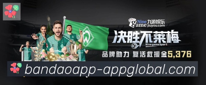 全球热力图